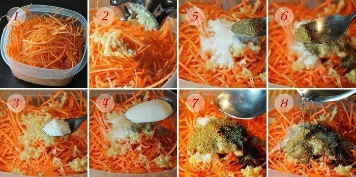 Морковь по-корейски в домашних с приправой по корейски